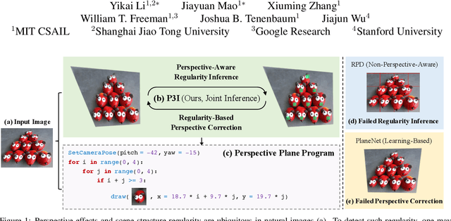 Figure 1 for Perspective Plane Program Induction from a Single Image