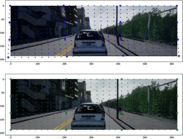 Figure 2 for Single View Distortion Correction using Semantic Guidance
