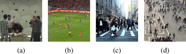 Figure 2 for PandaNet : Anchor-Based Single-Shot Multi-Person 3D Pose Estimation