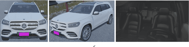 Figure 3 for Virtual passengers for real car solutions: synthetic datasets