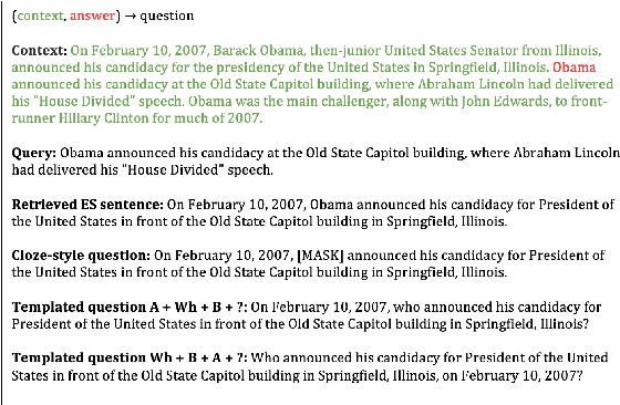 Figure 3 for Template-Based Question Generation from Retrieved Sentences for Improved Unsupervised Question Answering