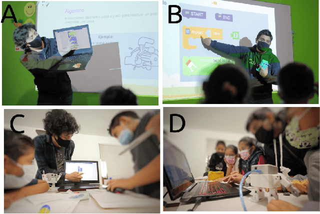 Figure 2 for Piloting Diversity and Inclusion Workshops in Artificial Intelligence and Robotics for Children