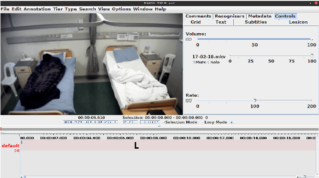 Figure 3 for Accelerometer-based Bed Occupancy Detection for Automatic, Non-invasive Long-term Cough Monitoring