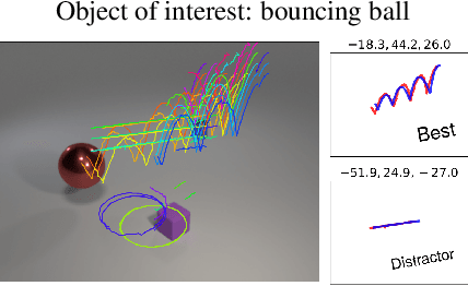 Figure 4 for Vision-based system identification and 3D keypoint discovery using dynamics constraints