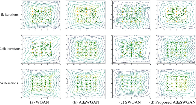 Figure 4 for Divide-and-Conquer Adversarial Learning for High-Resolution Image and Video Enhancement