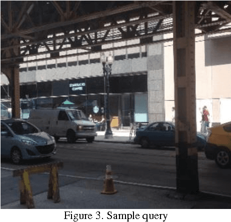 Figure 3 for Accurate Localization in Dense Urban Area Using Google Street View Image