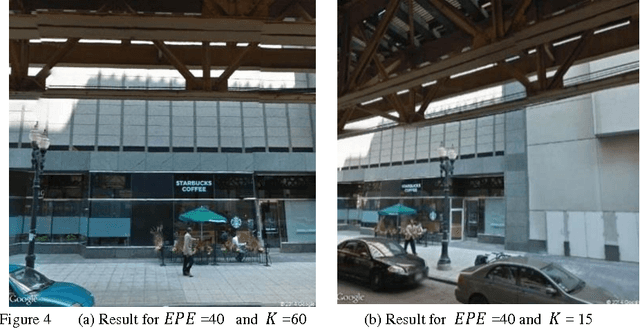 Figure 4 for Accurate Localization in Dense Urban Area Using Google Street View Image