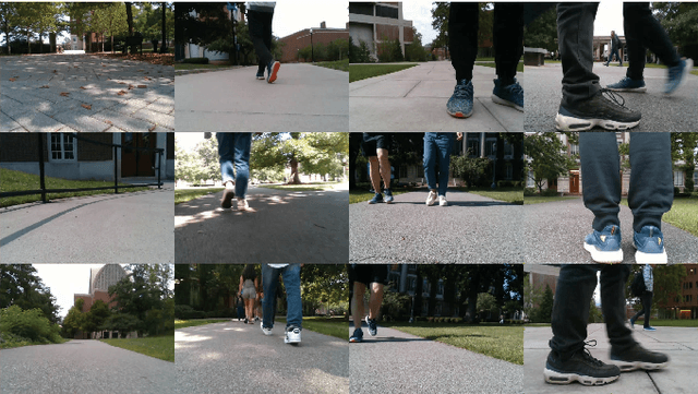 Figure 1 for Navigation by Imitation in a Pedestrian-Rich Environment