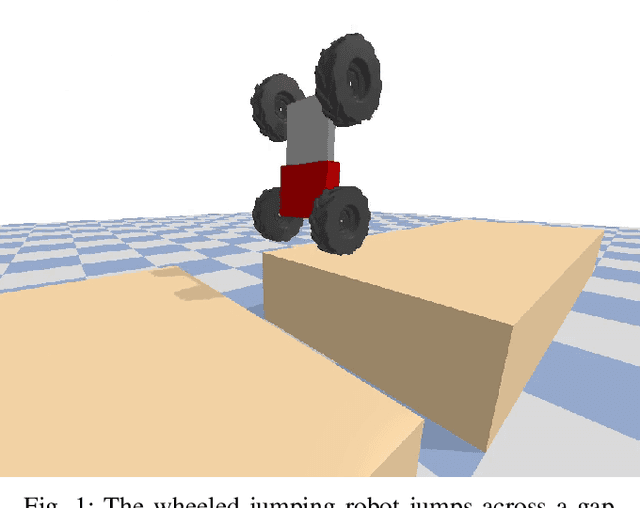 Figure 1 for Modeling and Control of a Hybrid Wheeled Jumping Robot