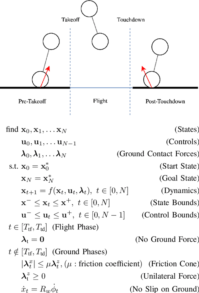 Figure 3 for Modeling and Control of a Hybrid Wheeled Jumping Robot