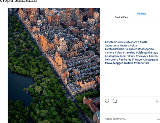 Figure 1 for Language in Our Time: An Empirical Analysis of Hashtags