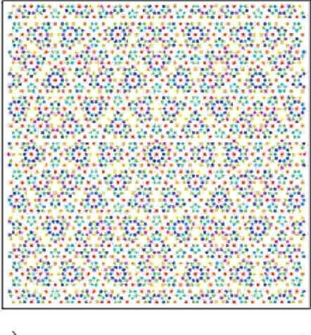 Figure 4 for Image Sampling with Quasicrystals