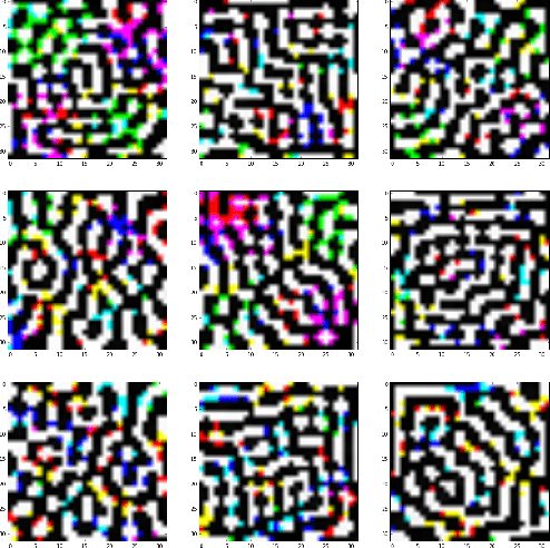 Figure 3 for CIFAR-10: KNN-based Ensemble of Classifiers