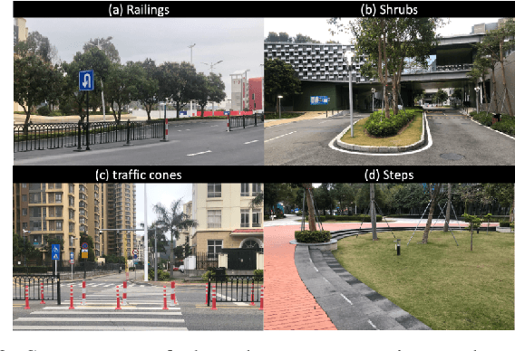 Figure 3 for Graph Gain: A Concave-Hull Based Volumetric Gain for Robotic Exploration