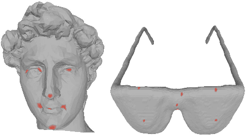 Figure 1 for 3D Interest Point Detection via Discriminative Learning