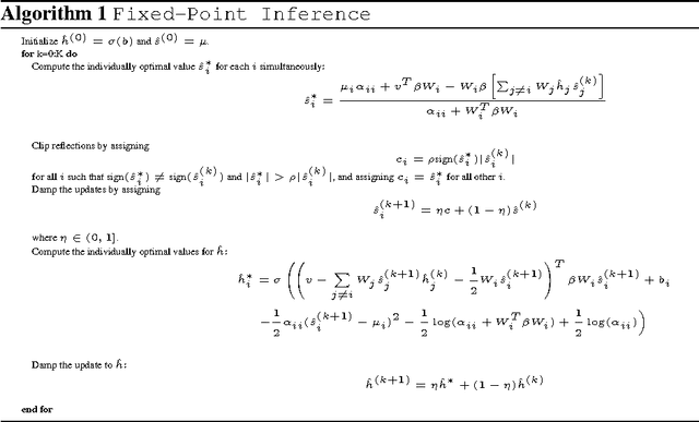 Figure 1 for Spike-and-Slab Sparse Coding for Unsupervised Feature Discovery