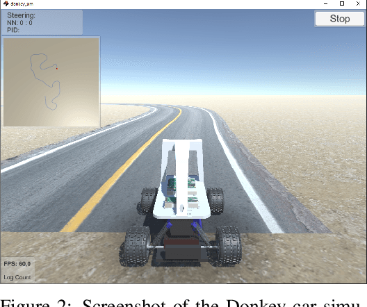 Figure 2 for Learning to Drive Small Scale Cars from Scratch