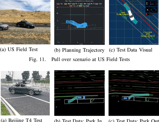 Figure 3 for DL-IAPS and PJSO: A Path/Speed Decoupled Trajectory Optimization and its Application in Autonomous Driving