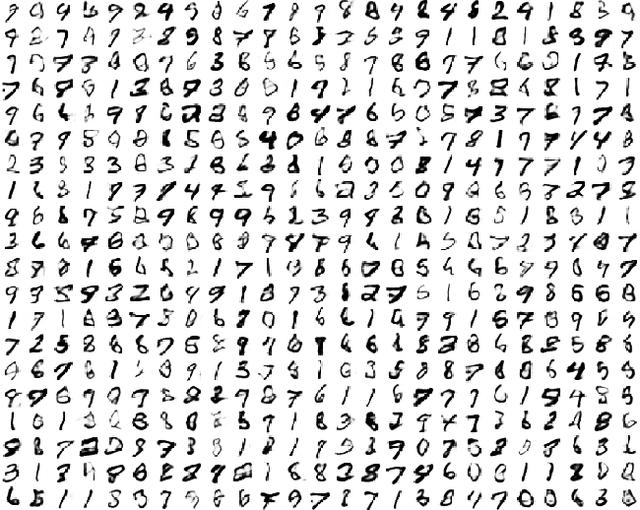 Figure 4 for The LORACs prior for VAEs: Letting the Trees Speak for the Data