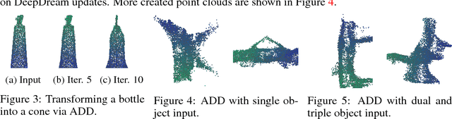 Figure 1 for Hallucinating Point Cloud into 3D Sculptural Object