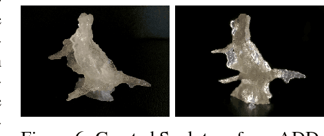 Figure 2 for Hallucinating Point Cloud into 3D Sculptural Object