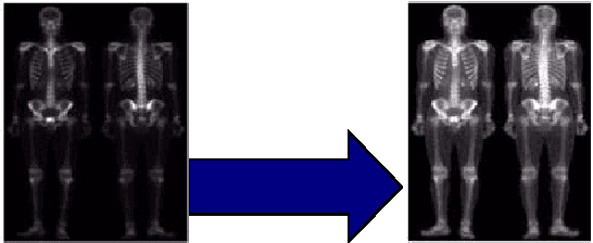 Figure 1 for A Comprehensive Review of Image Enhancement Techniques