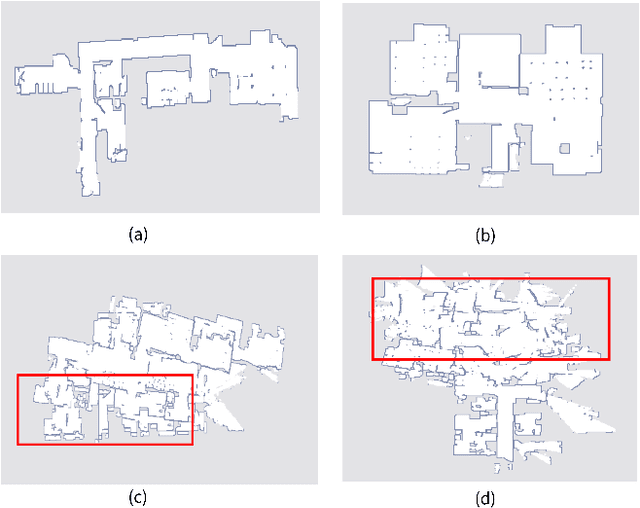 Figure 2 for Abnormal Occupancy Grid Map Recognition using Attention Network