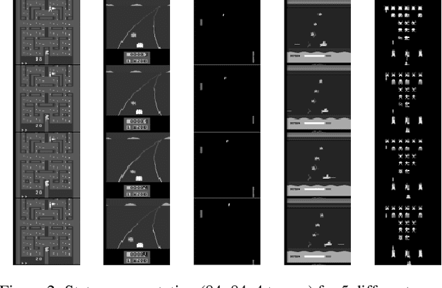 Figure 3 for Back to Basics: Benchmarking Canonical Evolution Strategies for Playing Atari