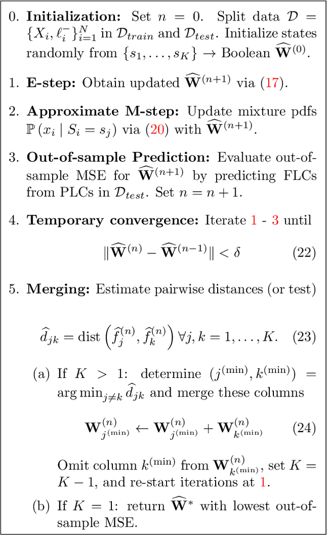Figure 2 for Mixed LICORS: A Nonparametric Algorithm for Predictive State Reconstruction