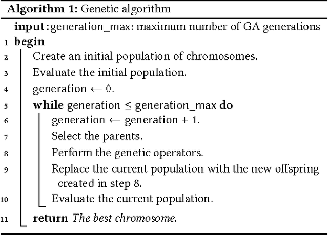 Figure 1 for Automated Problem Identification: Regression vs Classification via Evolutionary Deep Networks