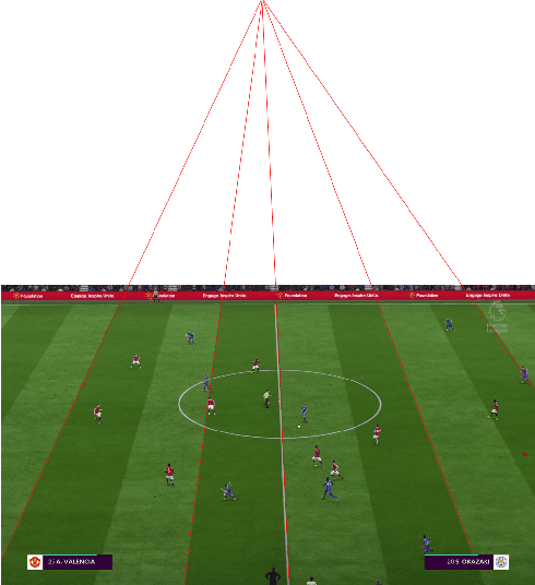 Figure 3 for Vision Based Dynamic Offside Line Marker for Soccer Games