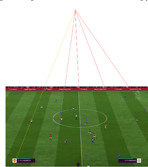 Figure 4 for Vision Based Dynamic Offside Line Marker for Soccer Games