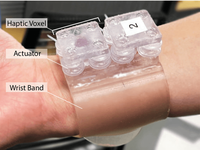 Figure 1 for Hoxels: Fully 3-D Printed Soft Multi-Modal & Multi-Contact Haptic Voxel Displays for Enriched Tactile Information Transfer