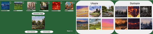 Figure 1 for The power of pictures: using ML assisted image generation to engage the crowd in complex socioscientific problems