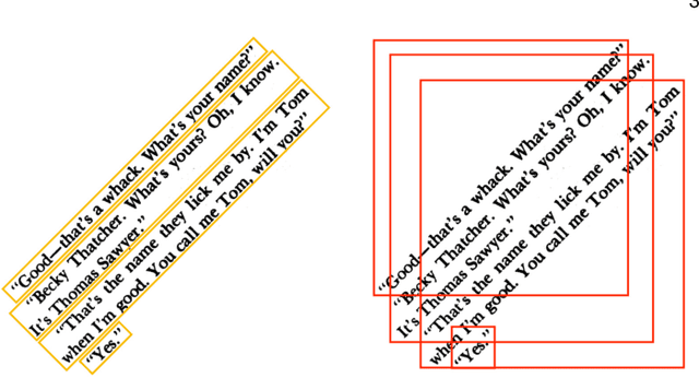 Figure 3 for General-Purpose OCR Paragraph Identification by Graph Convolution Networks