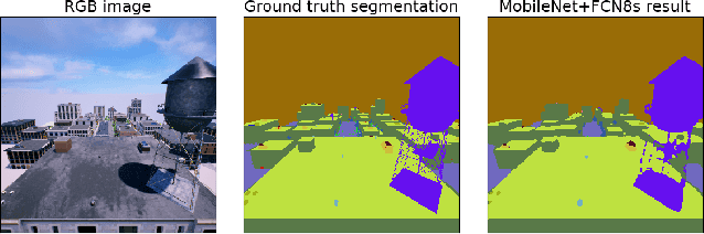 Figure 4 for Realtime Rooftop Landing Site Identification and Selection in Urban City Simulation