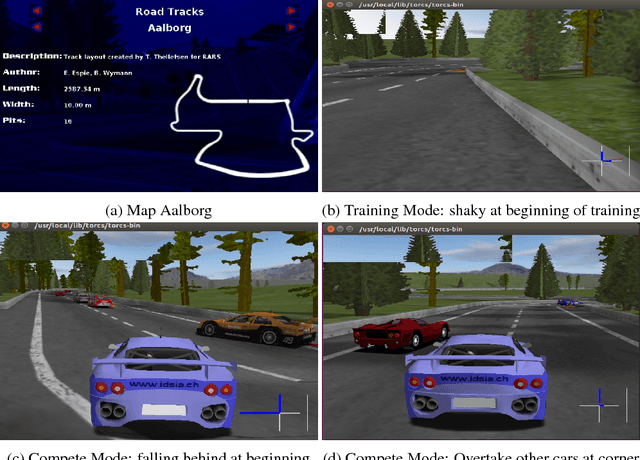 Figure 4 for Deep Reinforcement Learning for Autonomous Driving
