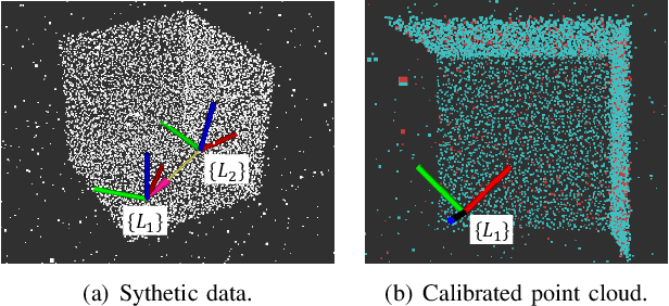 Figure 4 for A Novel Dual-Lidar Calibration Algorithm Using Planar Surfaces