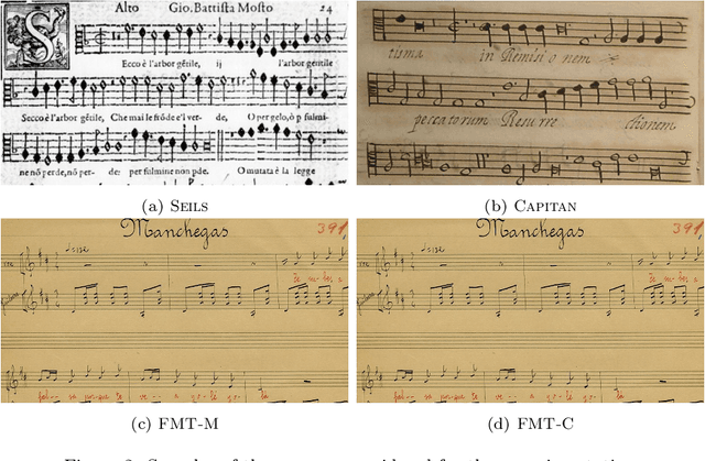 Figure 3 for Region-based Layout Analysis of Music Score Images