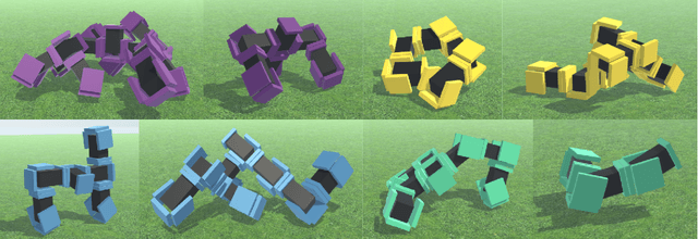 Figure 3 for Centralized and Decentralized Control in Modular Robots and Their Effect on Morphology