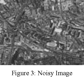 Figure 3 for Supervised Learning of Digital image restoration based on Quantization Nearest Neighbor algorithm