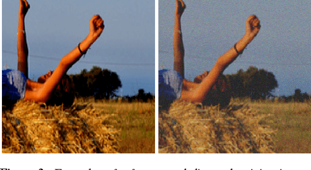 Figure 4 for Improving the Robustness of Deep Neural Networks via Stability Training