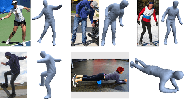 Figure 1 for DeepHuman: 3D Human Reconstruction from a Single Image