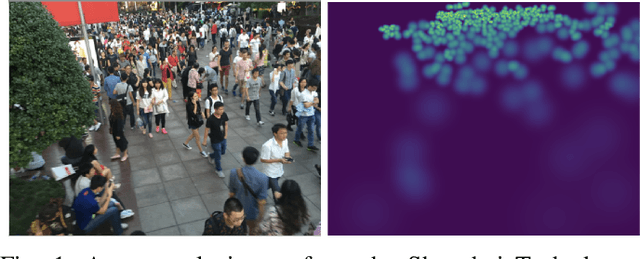 Figure 1 for Analysis of the Effect of Low-Overhead Lossy Image Compression on the Performance of Visual Crowd Counting for Smart City Applications