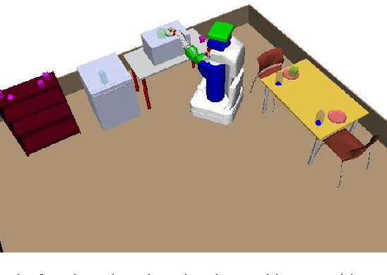 Figure 1 for FFRob: Leveraging Symbolic Planning for Efficient Task and Motion Planning