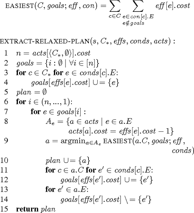 Figure 4 for FFRob: Leveraging Symbolic Planning for Efficient Task and Motion Planning