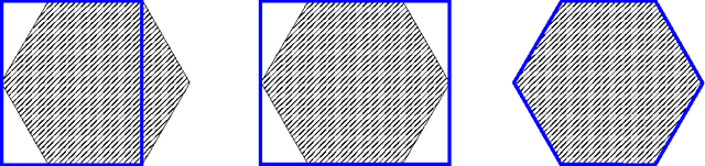 Figure 1 for Certainty Closure: Reliable Constraint Reasoning with Incomplete or Erroneous Data