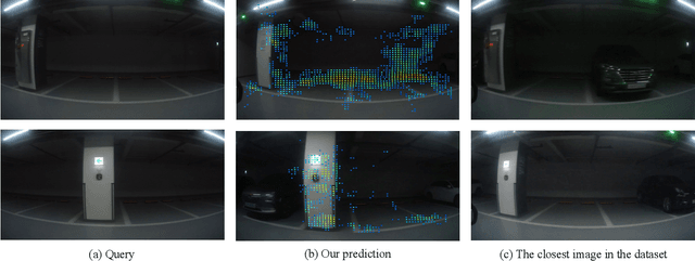 Figure 4 for Deep Dense Local Feature Matching and Vehicle Removal for Indoor Visual Localization