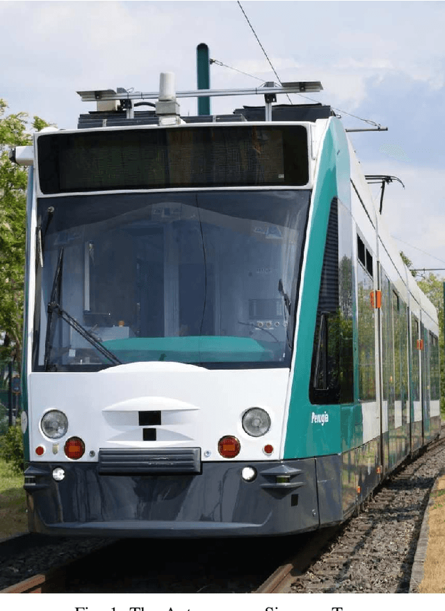 Figure 1 for The Autonomous Siemens Tram