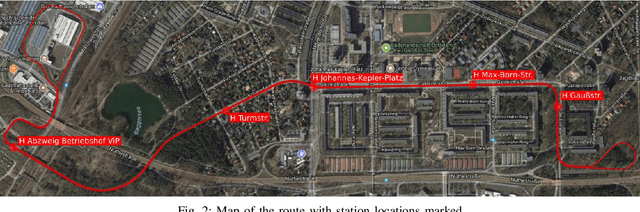 Figure 2 for The Autonomous Siemens Tram